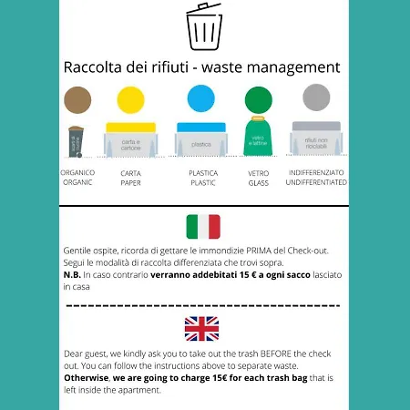 Appartamento Anna Trieste